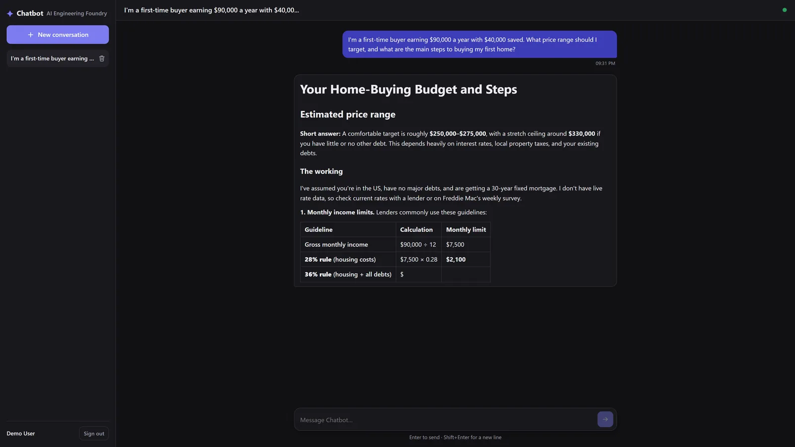 The chat answering 'I'm a first-time buyer earning $90,000 a year with $40,000 saved. What price range should I target?' with a heading, a $250,000–$275,000 estimate and a 28% / 36% rule table still being written